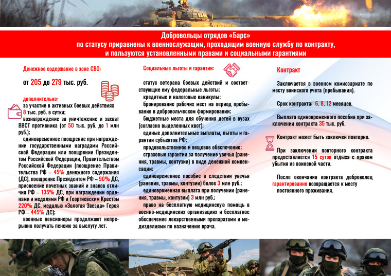 Министерство обороны РФ ведёт набор в добровольческие отряды «Барс».