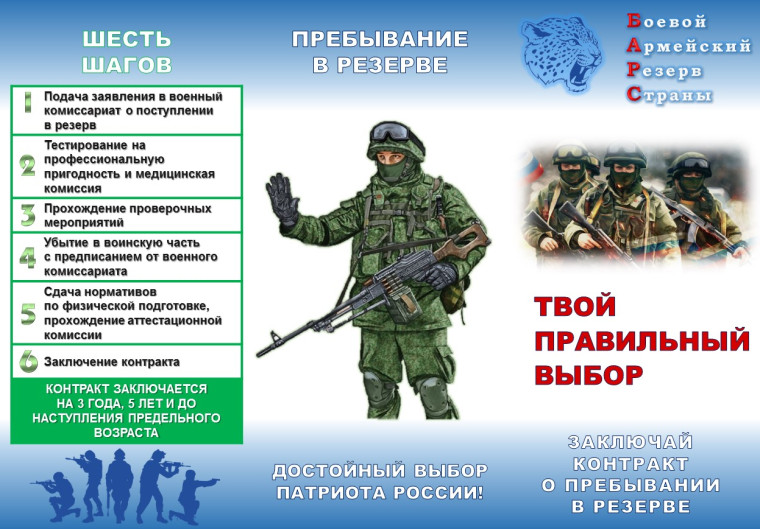 Министерство обороны  Российской Федерации ведёт набор  в мобилизационный людской резерв.